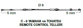 ULTRAFLEX REMOTE CONTROL TELİ C8-36 FEET 11.00 MT