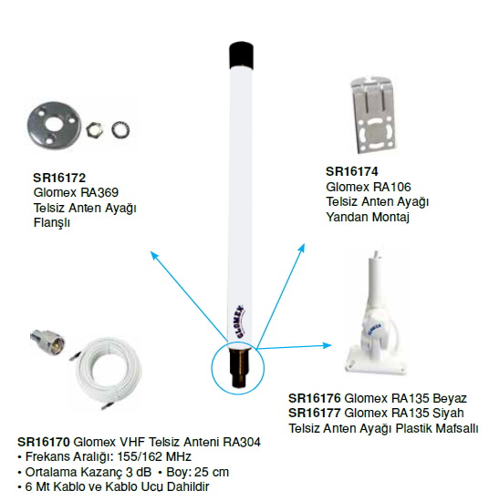 GLOMEX VHF TELSİZ ANTENİ RA304
