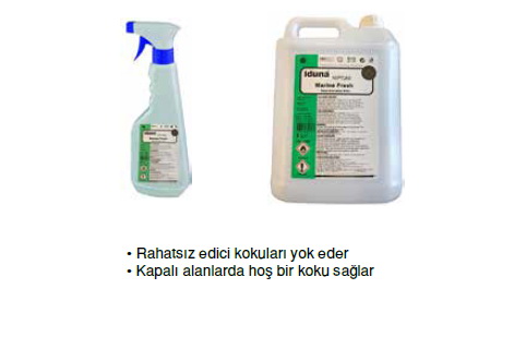 IDUNA HAVA TEMİZLEYİCİ SPREY 0.5 LT